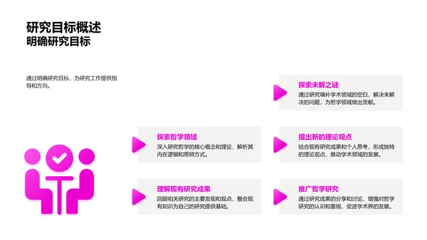 硕士答辩报告PPT模板