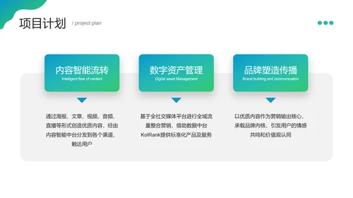 商务风蓝绿渐变通用商业计划书PPT模板j