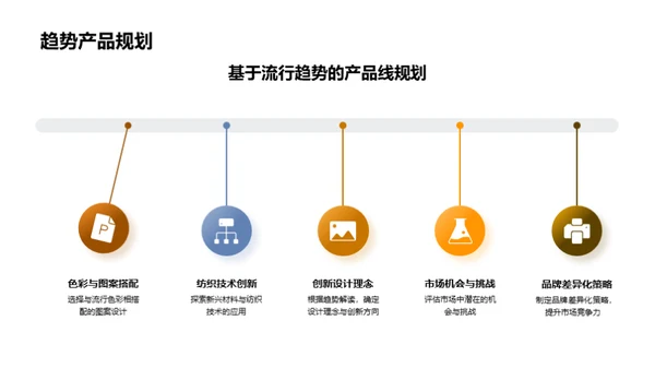 未来时尚：潮流趋势解析