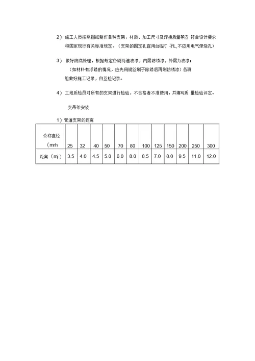 室内消火栓系统施工组织设计与对策