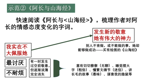 第1讲 人物刻画之欲扬先抑-【跟着课文学写作】初中作文高分技巧点拨 课件(共24张PPT)