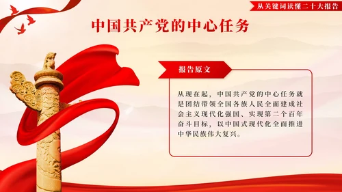 红色建筑实景党政学习二十大的关键词PPT模板