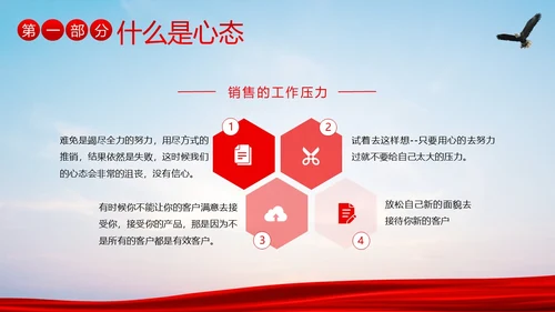 销售心态培训销售人员培训销售培训PPT课件