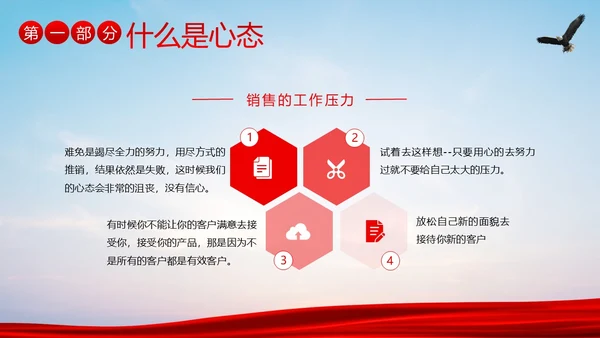 销售心态培训销售人员培训销售培训PPT课件
