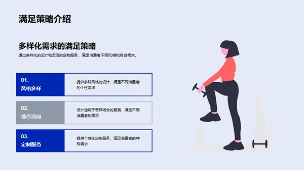 诠释时尚设计新趋势