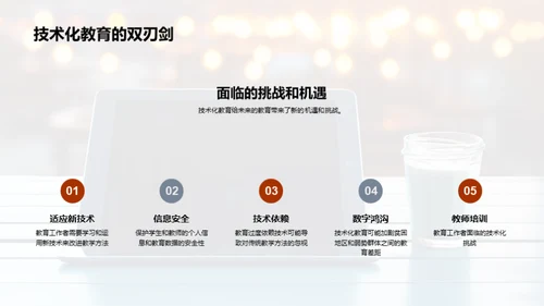掌控教育未来
