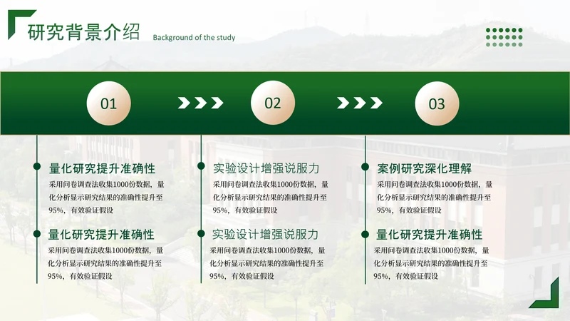 绿色学院风6项流程图PPT单页