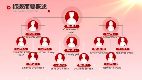红色大气银行信贷管理年终总结PPT动态模板