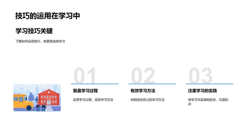 高一学习策略讲座PPT模板