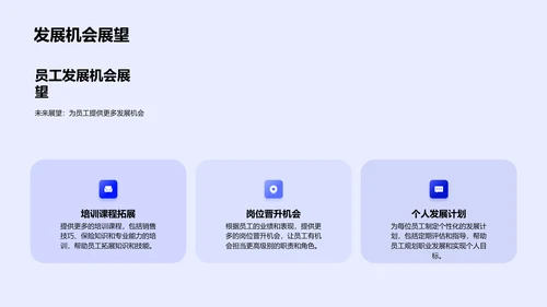 保险部门年度总结PPT模板