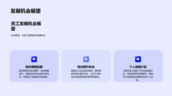 保险部门年度总结PPT模板
