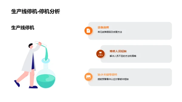 木竹制造：效率提升之路