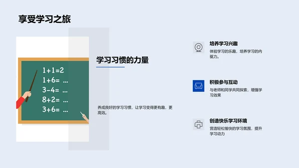 提升学效的习惯培养PPT模板