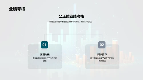 荣耀成就 共创辉煌