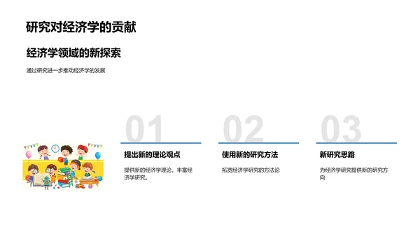 经济学研究攻略PPT模板