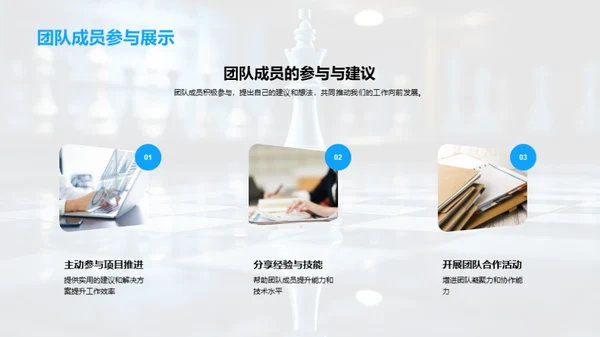 人力资源战略盘点