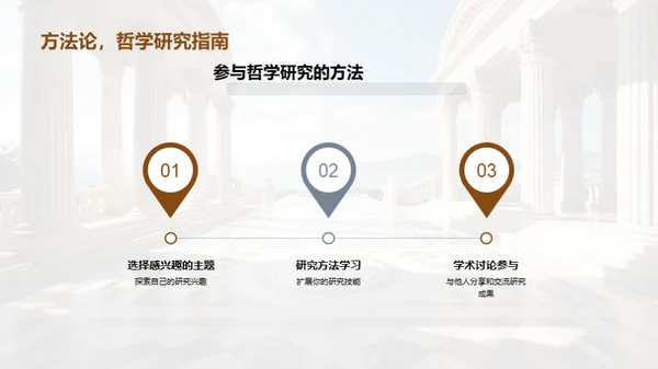 深探哲学之旅
