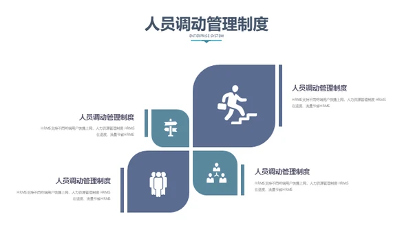 人力资源管理公司制度员工培训通用PPT模板