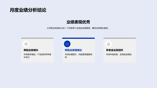 月度业务总结报告PPT模板