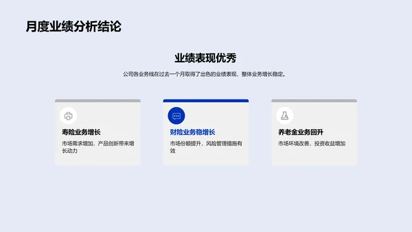 月度业务总结报告PPT模板