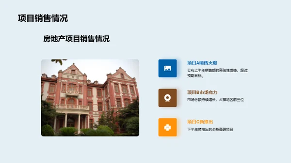 房产业务半年回顾与展望