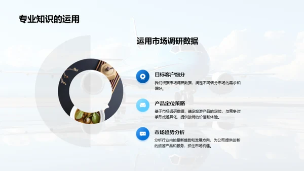 旅游行业的探索与创新