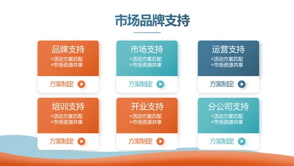 激情奥运勇夺金牌运动比赛动态PPT