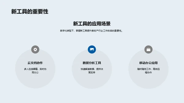 房地产数字化办公新策略