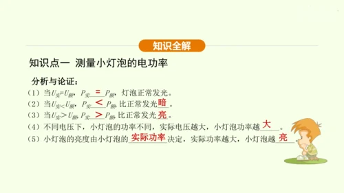 人教版 初中物理 九年级全册 第十八章 电功率 18.3 测量小灯泡的电功率课件（25页ppt）