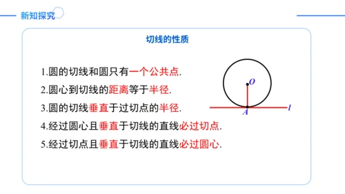 24.2.2.2切线的判定与性质  课件（共30张PPT）