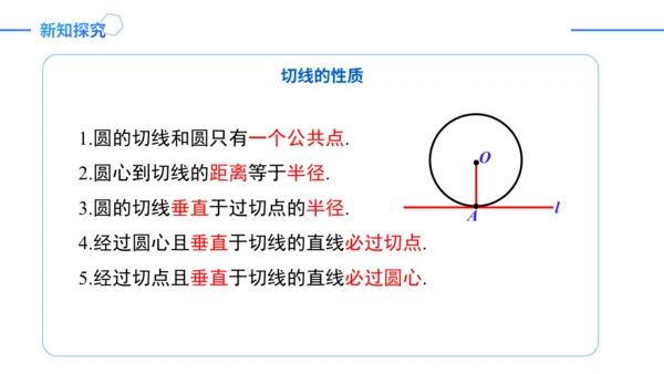 24.2.2.2切线的判定与性质  课件（共30张PPT）