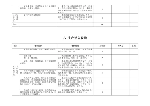 安全生产重点标准化考评检查表十三个要素分别的检查表.docx