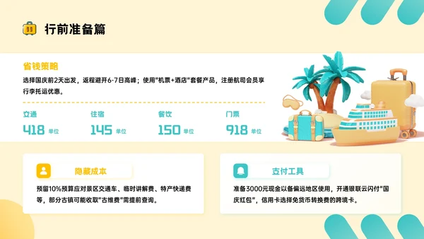 黄绿色插画风国庆旅游主题PPT模板