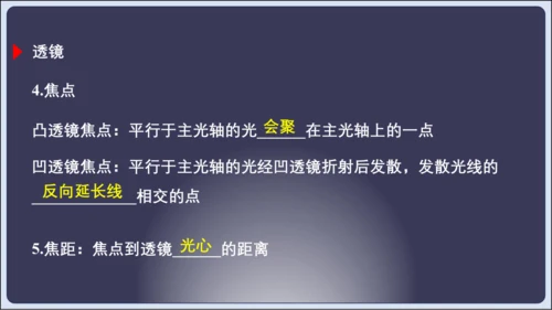 【人教2024版八上物理精彩课堂（课件）】5.6章末复习 (共33张PPT)