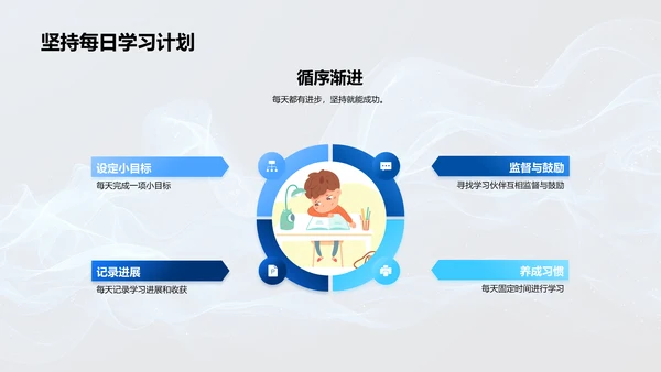 高二有效学习法