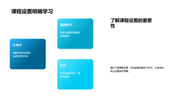 3D风生物医疗教育活动PPT模板