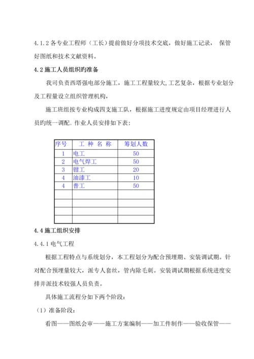 北京农业大学科技开发综合楼机电设备安装综合施工专题方案.docx