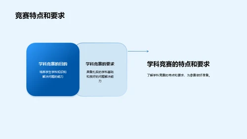 攀登知识巅峰