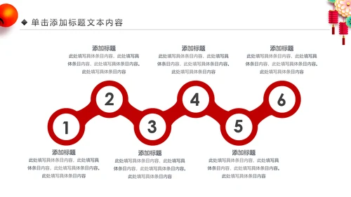 企业银行开门红年终总结计划报告PPT模板
