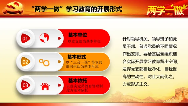开展落实两学一做学习教育PPT模板