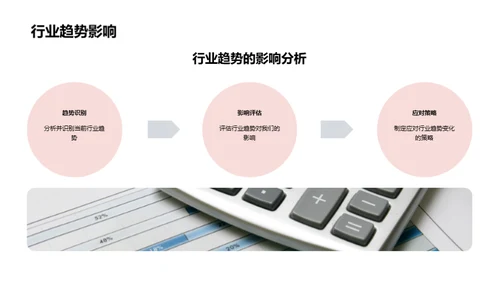 运营回顾与市场前瞻