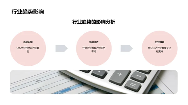 运营回顾与市场前瞻