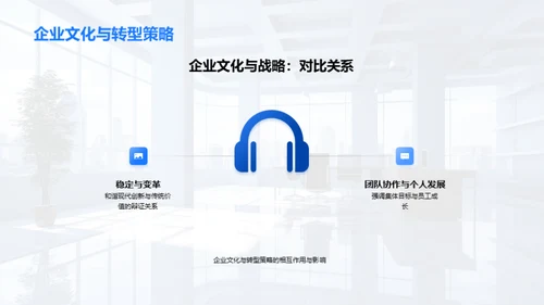 企业文化驱动转型