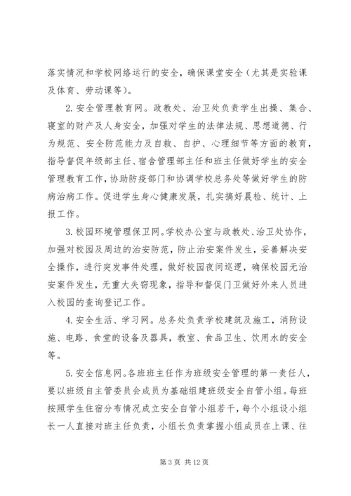 靖边二中开展校园及周边治安综合治理三项工作方案 (2).docx