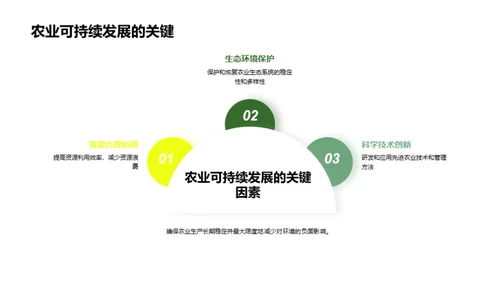 走向未来的生态农业