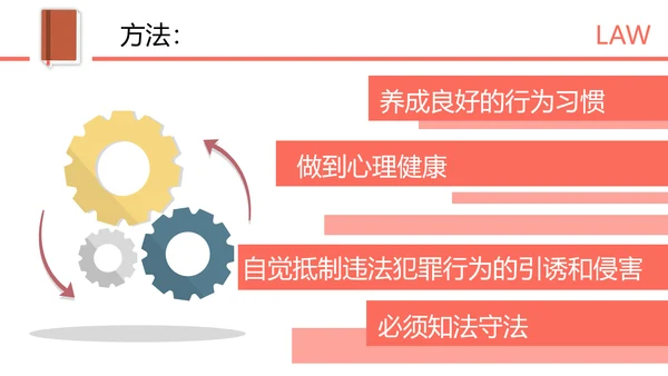 知法守法健康成长法制教育讲堂PPT课件