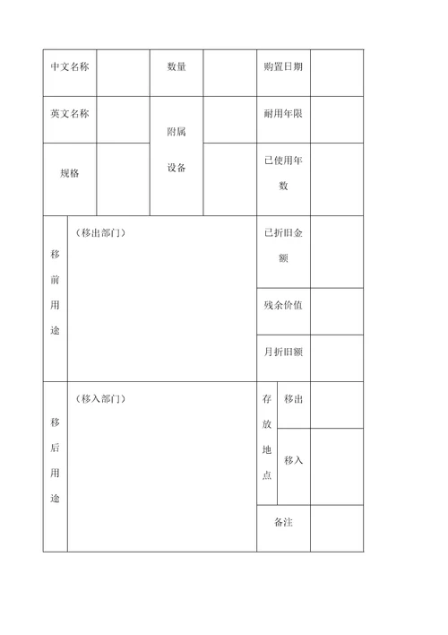 财务部程序表格