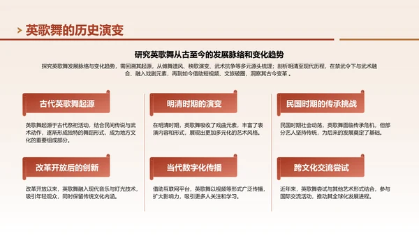 红色中国风非遗文化英歌舞的传承与创新PPT模板