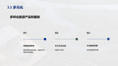 商务风餐饮旅游教学课件PPT模板