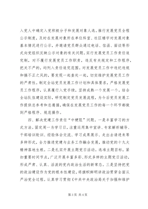 救助站党建工作自查报告.docx